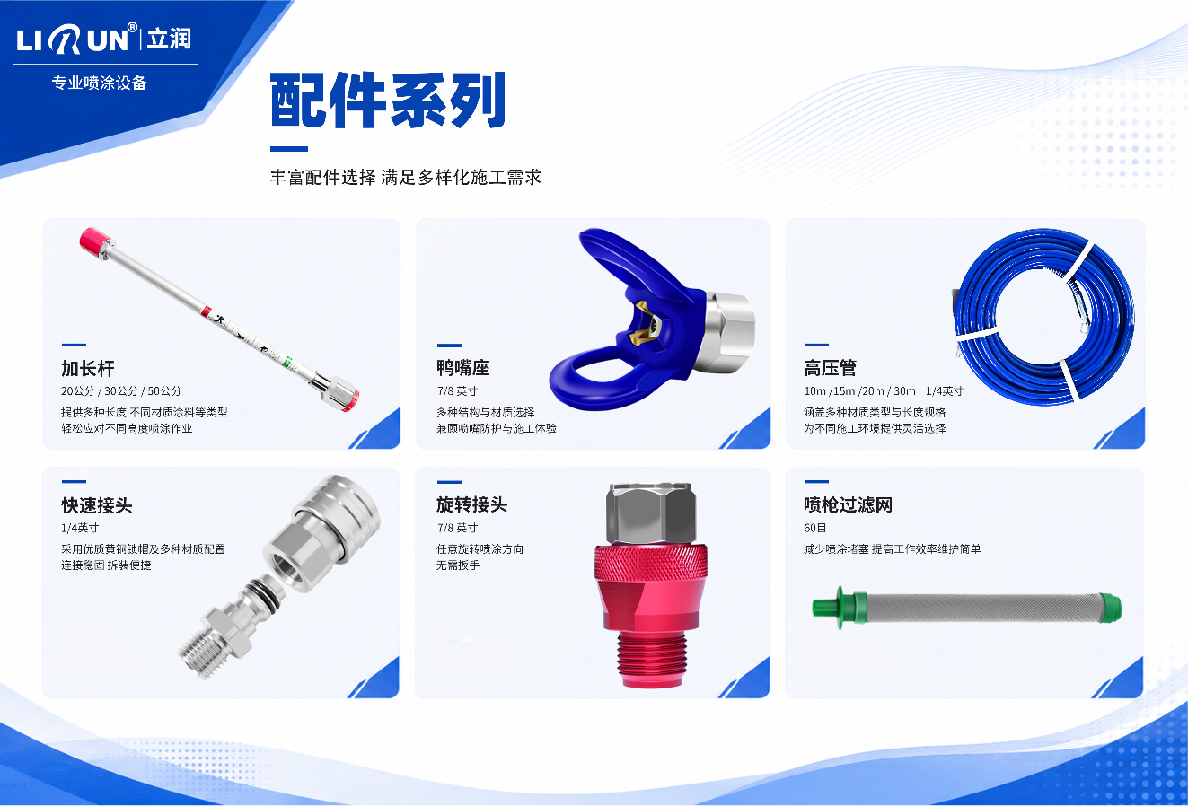 立润喷涂设备配件与耗材目录
